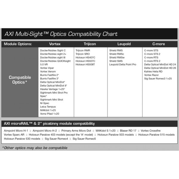 MASTERPIECE ARMS DS9 Multi-Sight Reflex Sight Modules